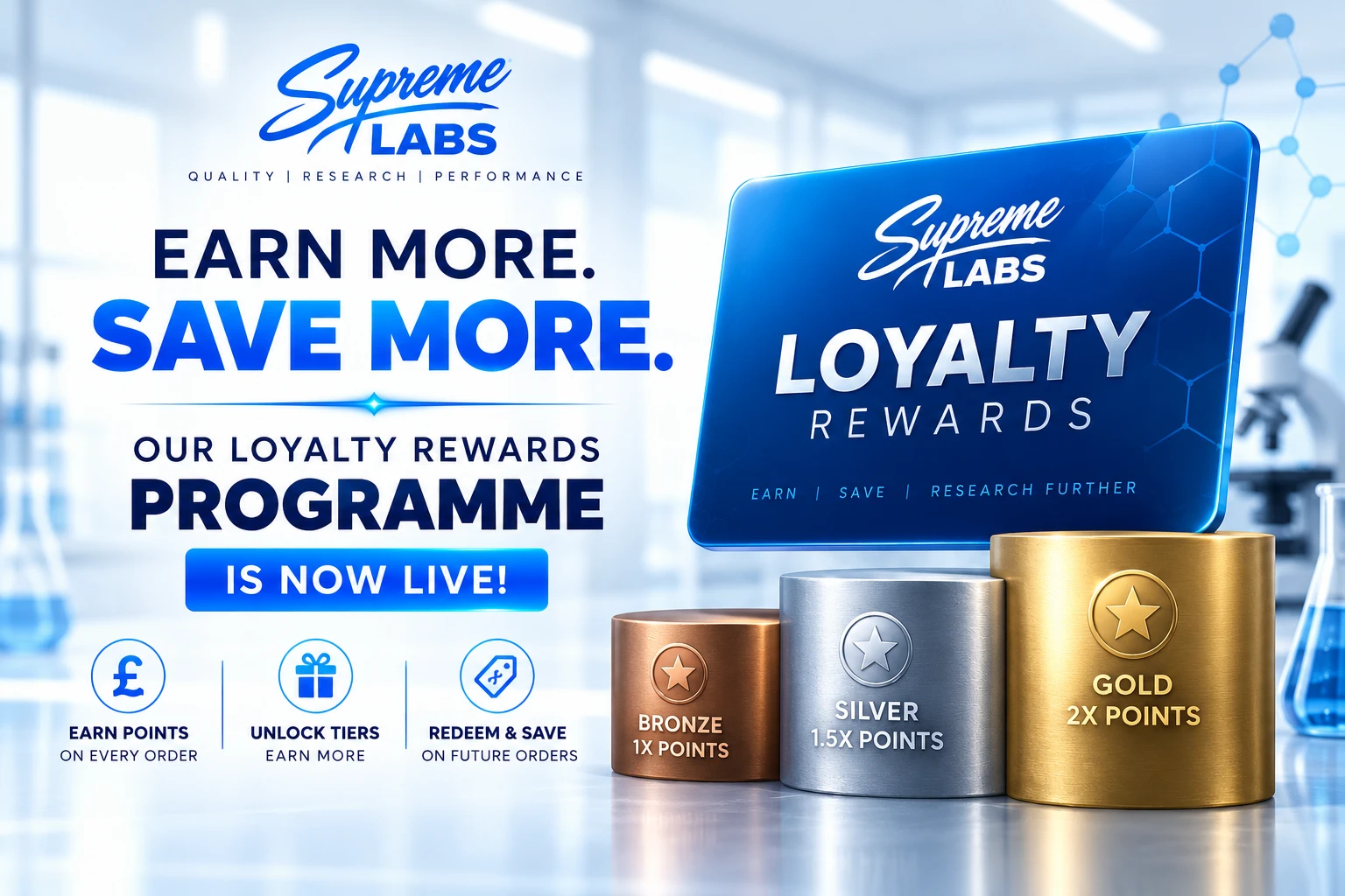 Our New Loyalty Rewards Programme is Now Live